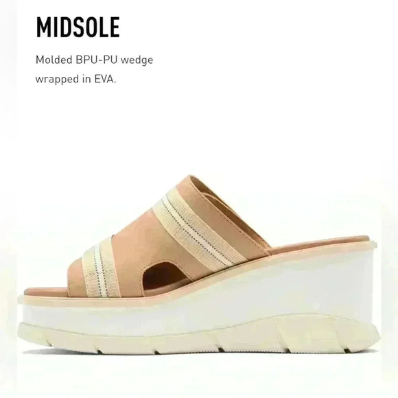 Sorel Women's Joanie III Slide Sandal - Picture 3 of 8